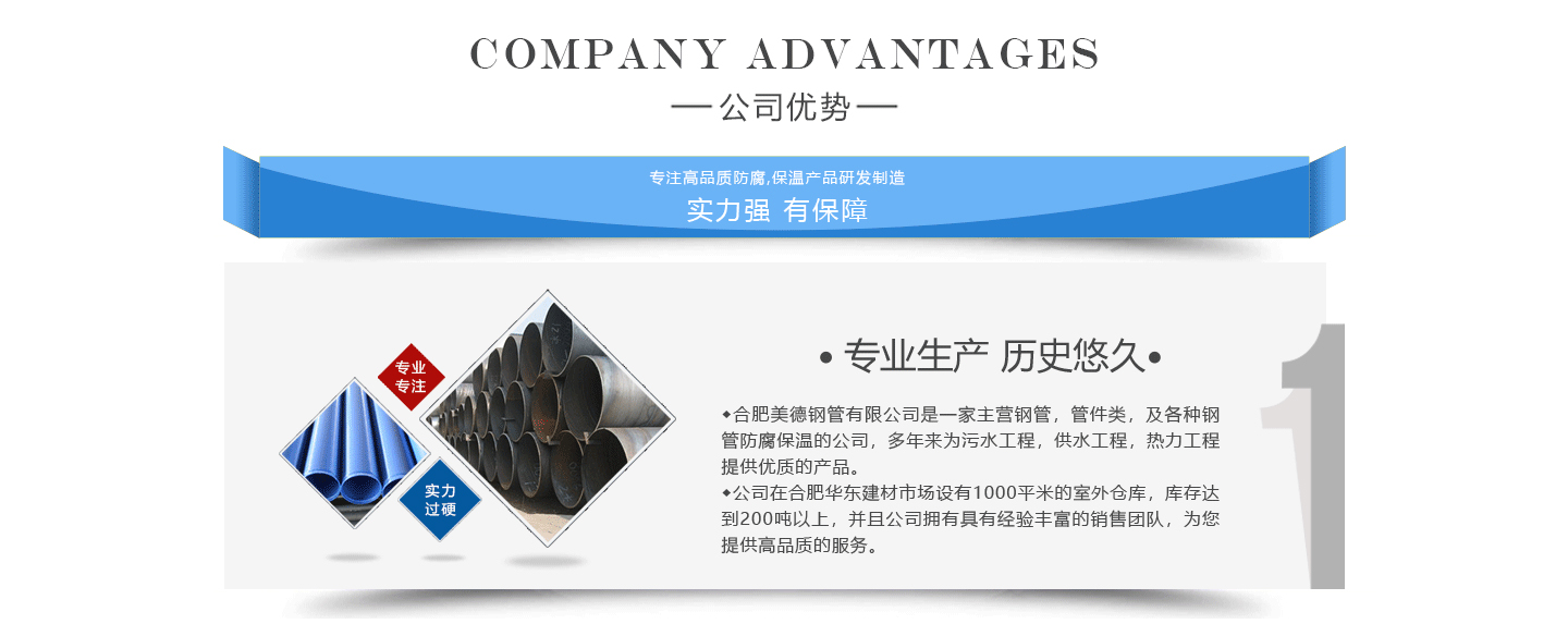 合肥钢管公司历程